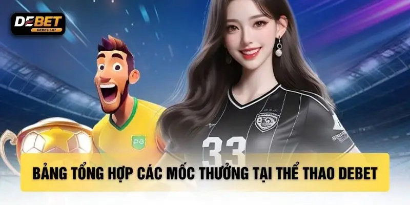 Bảng tổng hợp các mốc thưởng tại thể thao DEBET