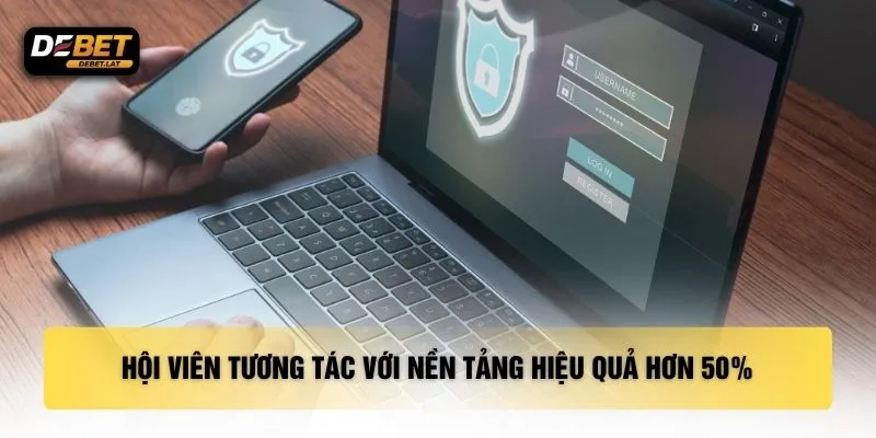 Hội viên tương tác với nền tảng hiệu quả hơn 50%