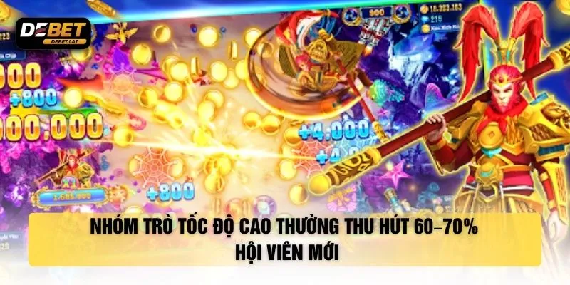 Nhóm trò tốc độ cao thường thu hút 60–70% hội viên mới