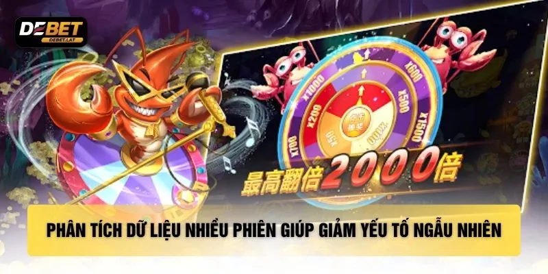 Phân tích dữ liệu nhiều phiên giúp giảm yếu tố ngẫu nhiên
